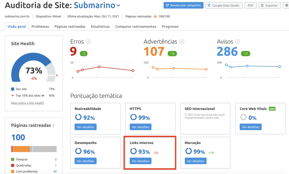 Auditoria de site Semrush