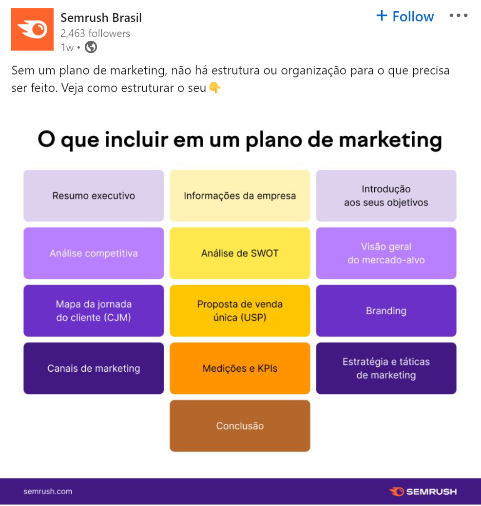 exemplo post nas redes sociais