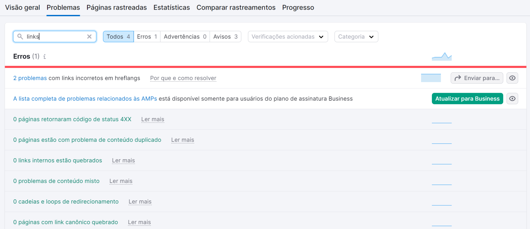 lista de erros na ferramenta auditoria do site