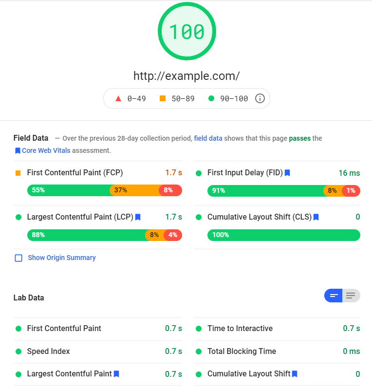 captura de tela do PageSpeed Insight