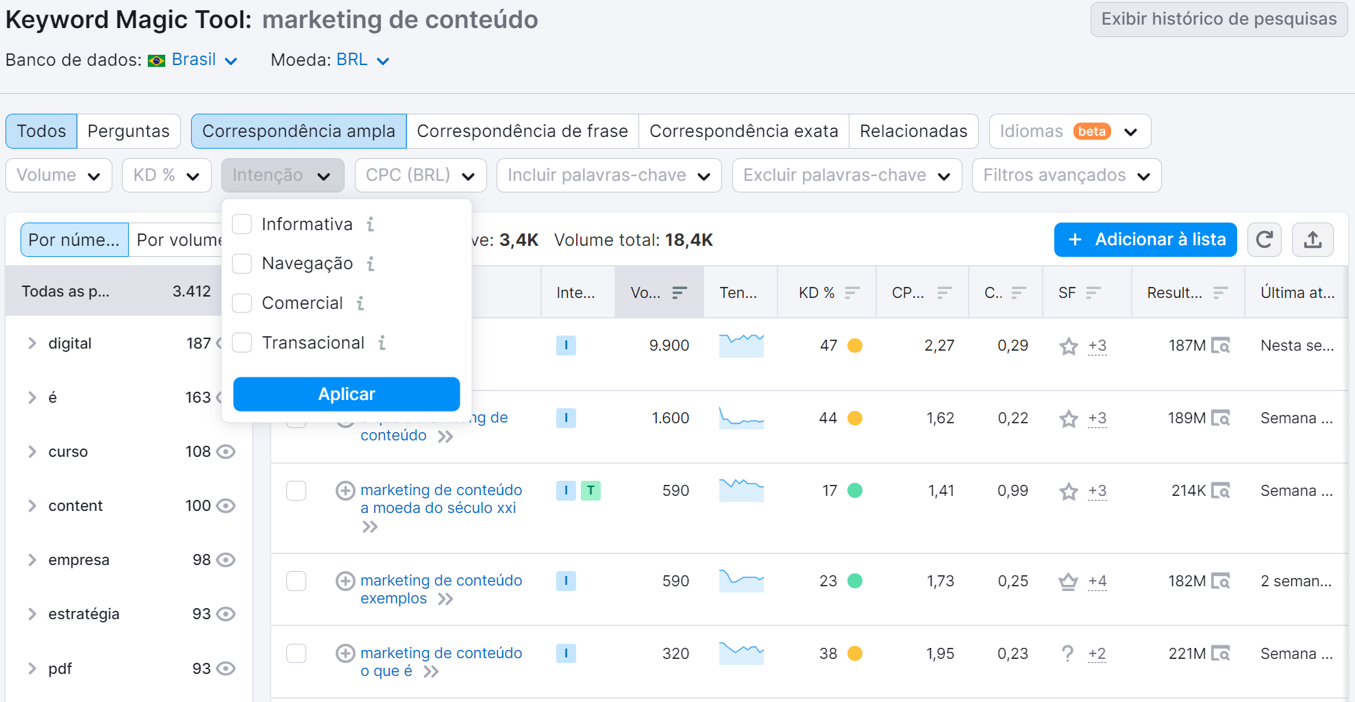 intenção de busca