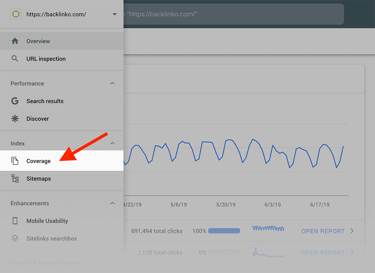 como ranquear no google - painel do google search console