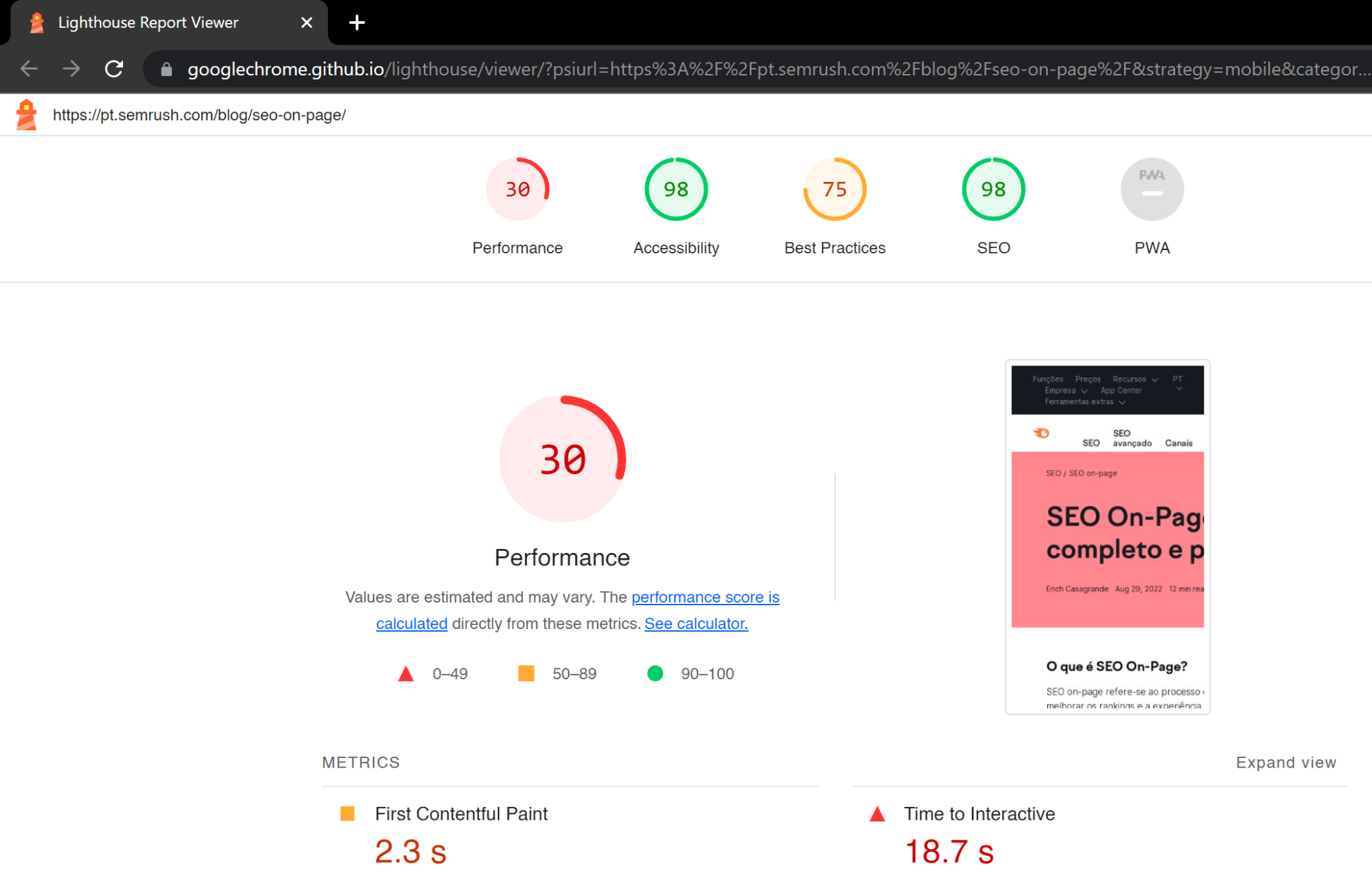 tela de resultados do google lighthouse