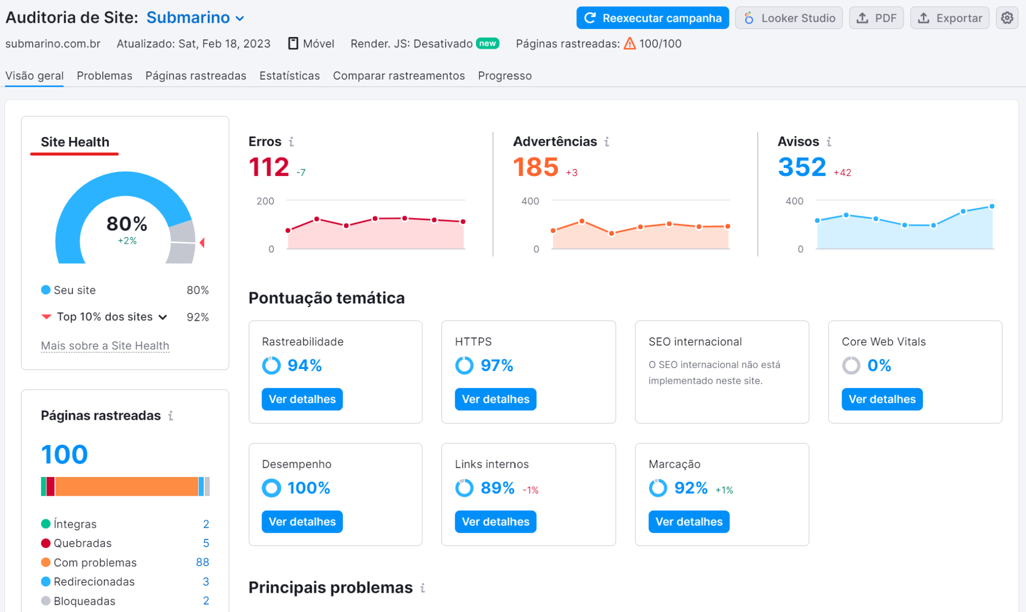 métrica site health na ferramenta auditoria do site