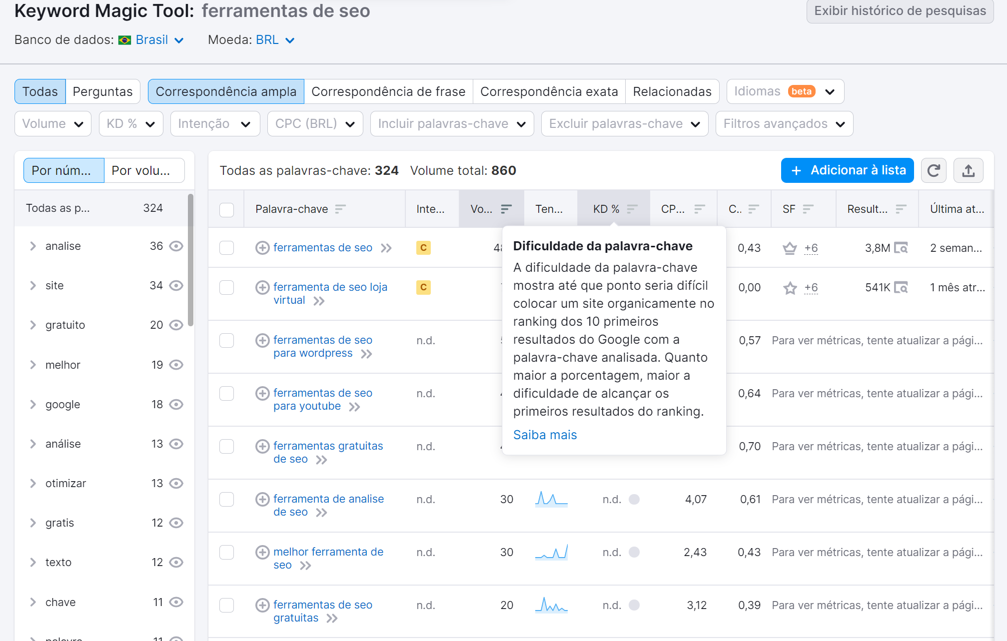 dificuldade da palavra-chave na ferramenta keyword magic tool