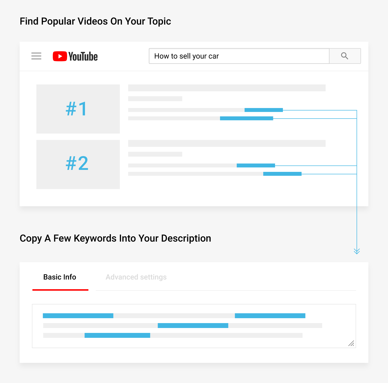 Dicas para descrição de vídeo
