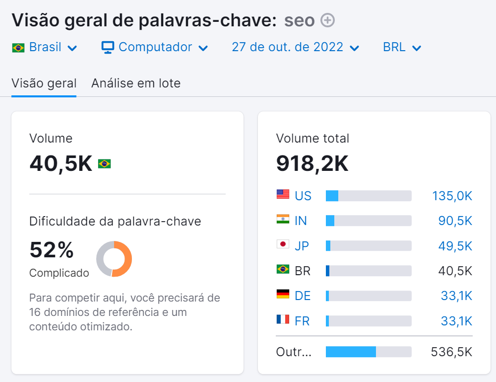 palavra-chave ampla