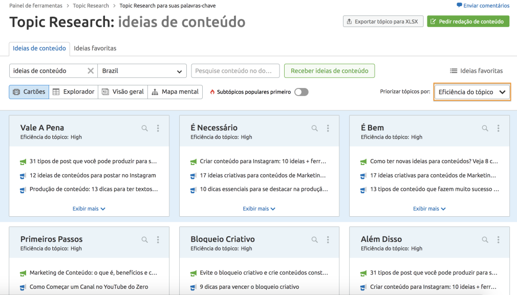 Tópico Pesquisa ideias de conteúdo