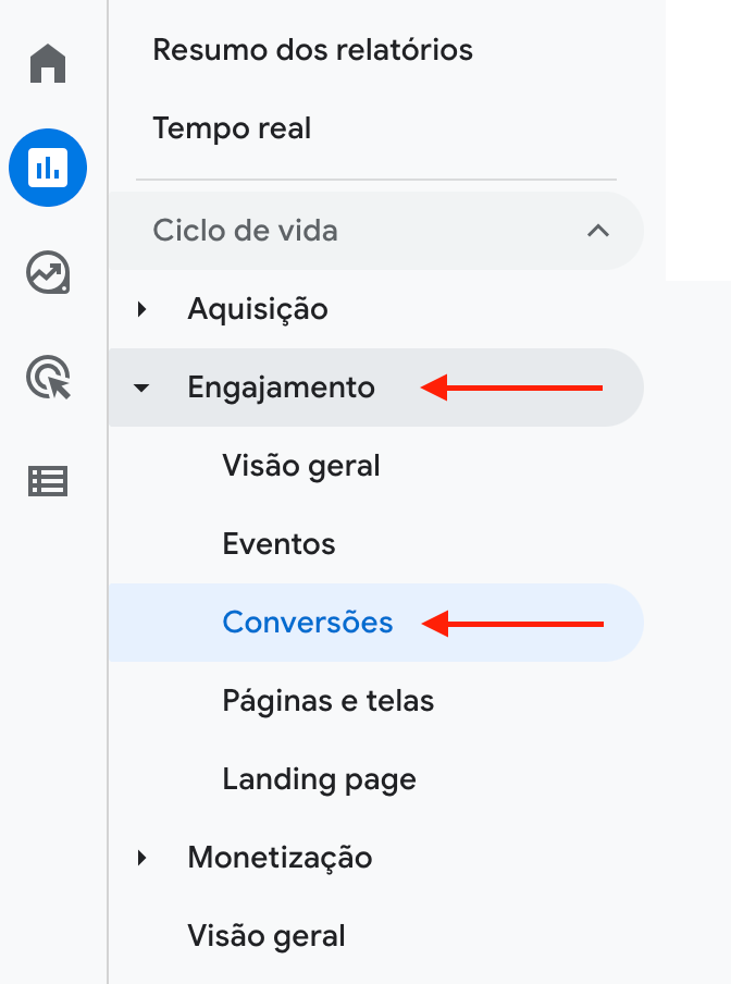aba conversões GA4