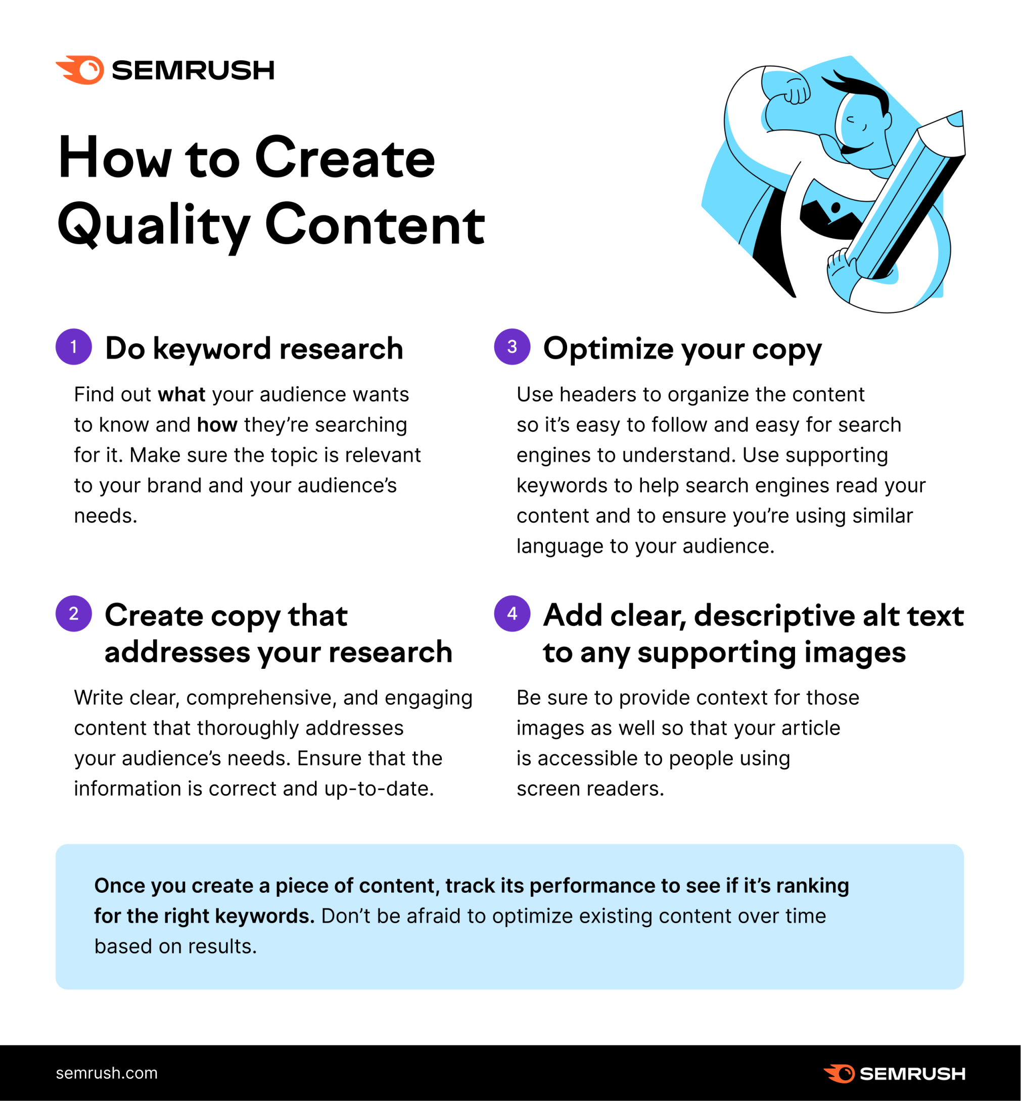 How to create quality content