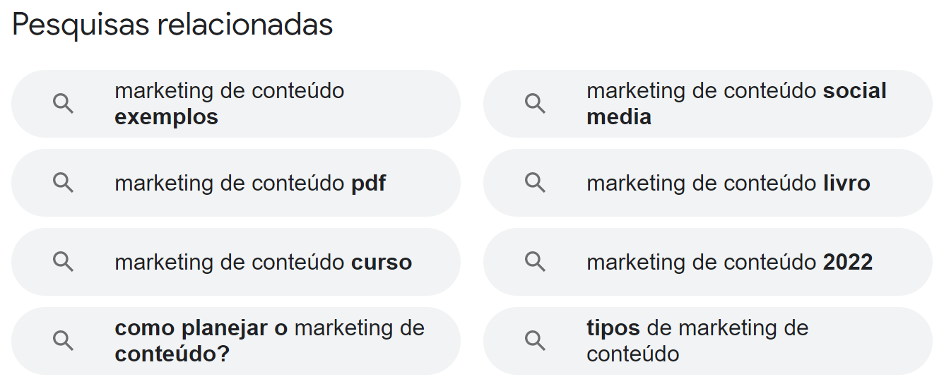 pesquisas relacionadas do google