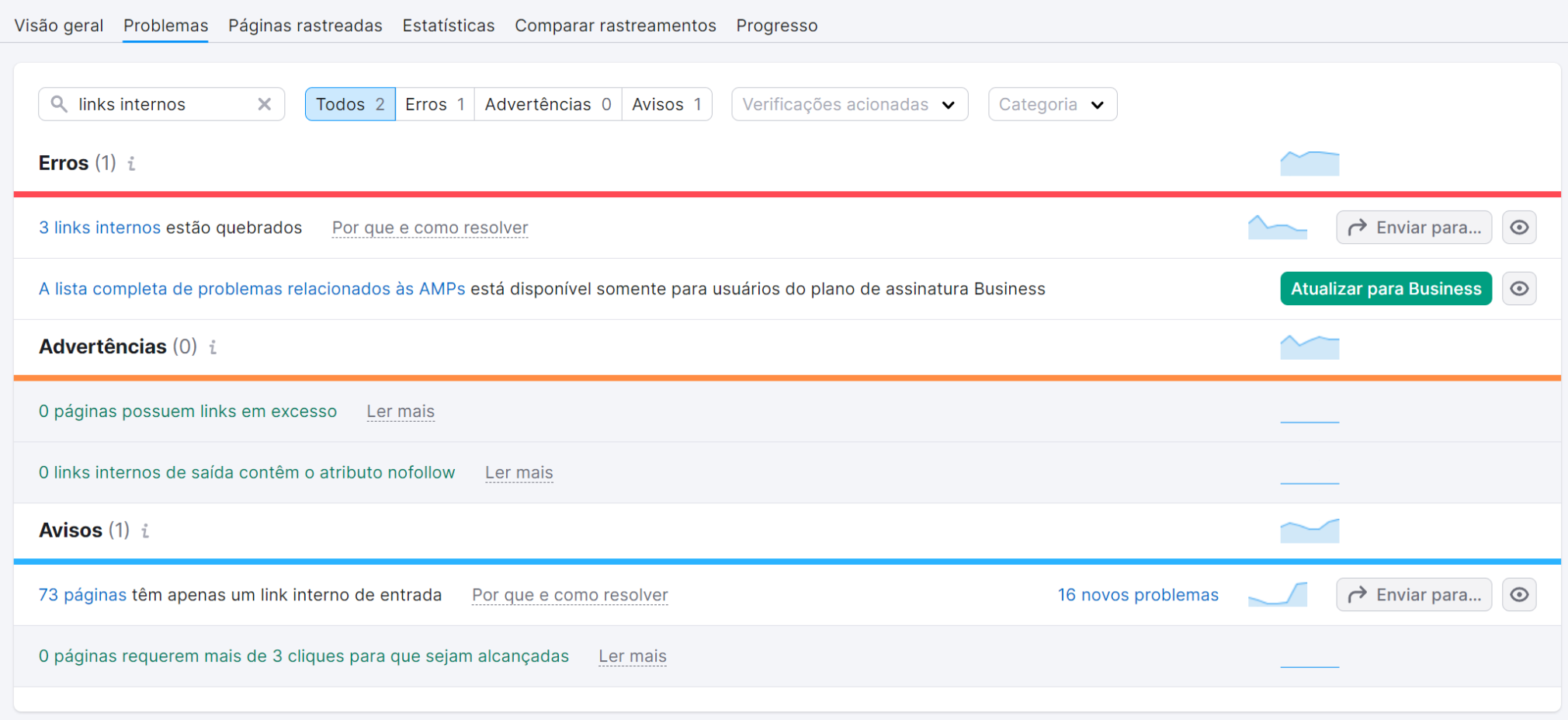 lista de erros, advertências e avisos