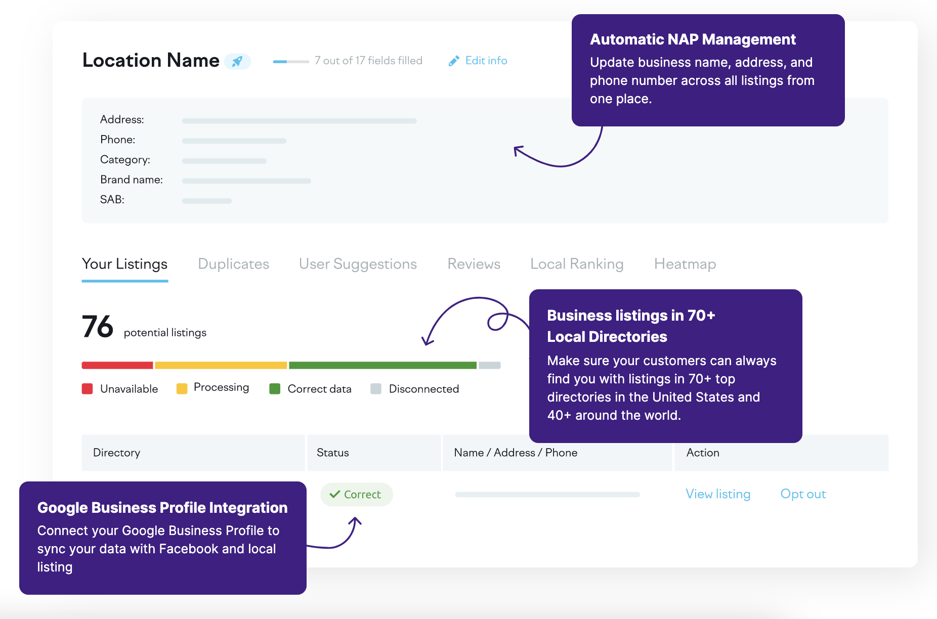 Listing Management