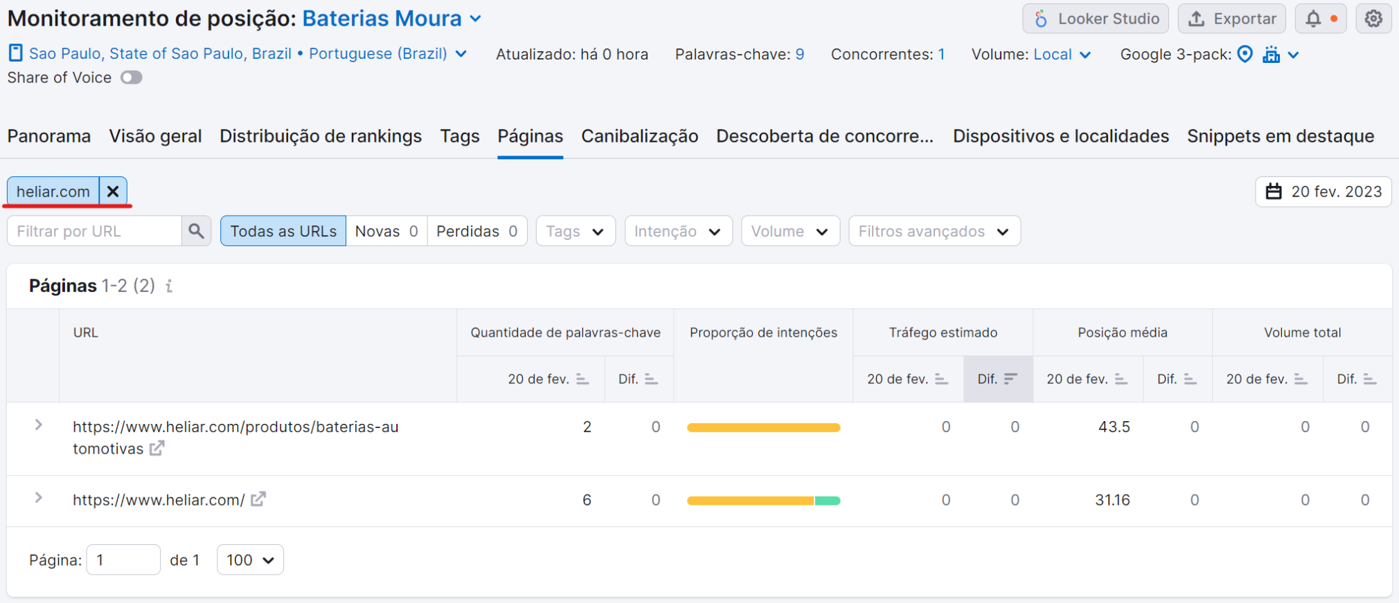 analisando as páginas de destino do concorrente