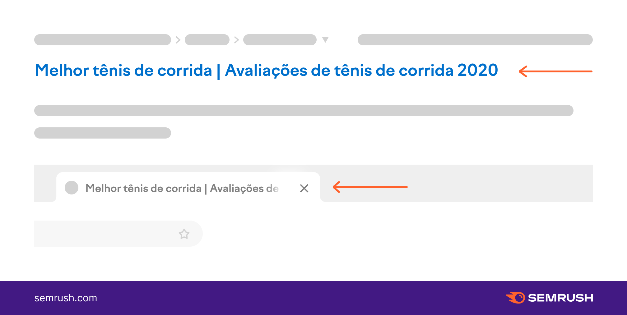 Exemplo de meta título de tênis de corrida