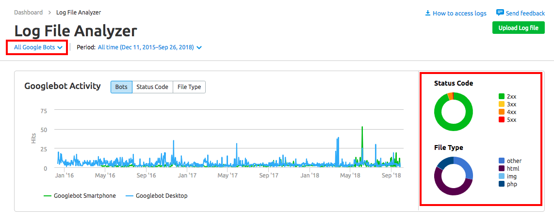atividade googlebot log file analyzer