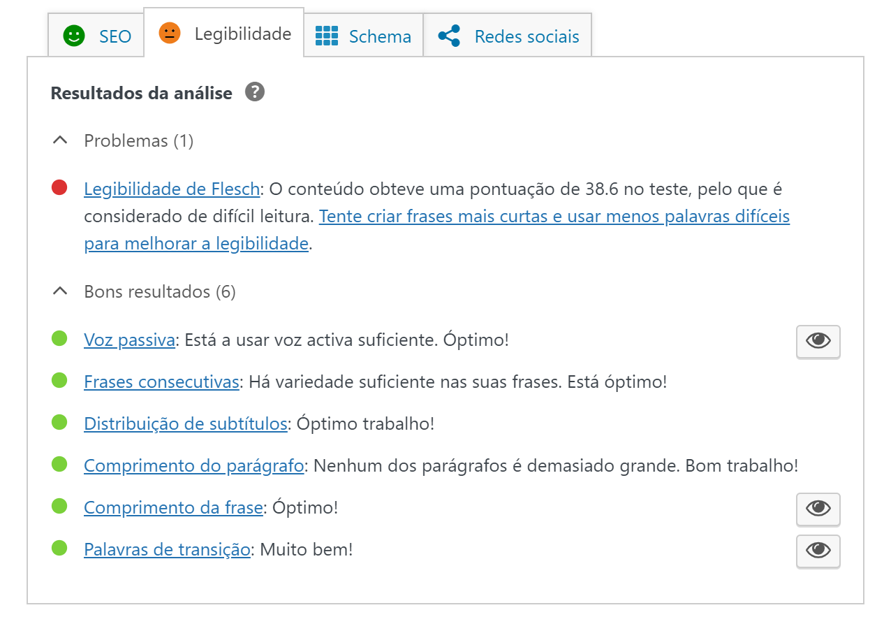 como ranquear no google - plugin yoast seo