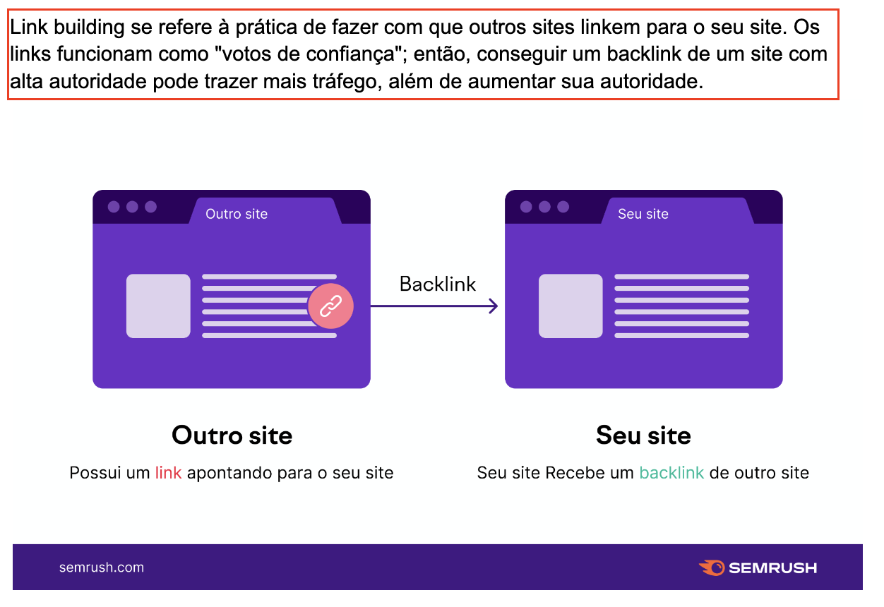 conteúdo escrito