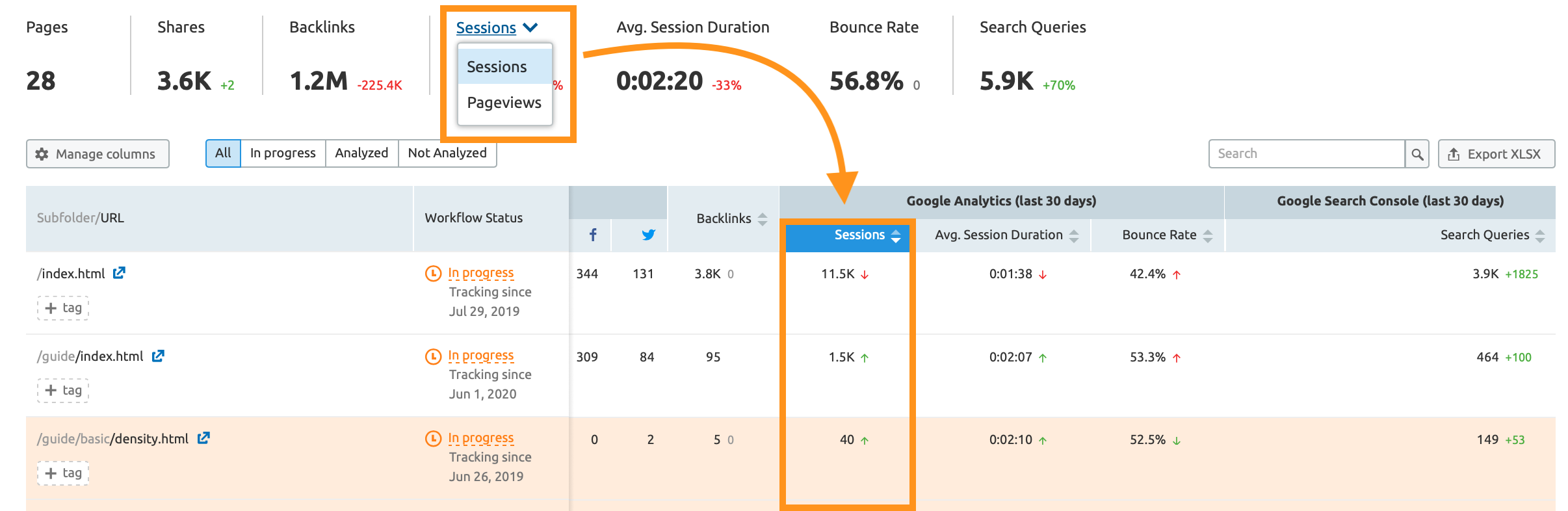 guia auditoria de conteúdo - tela ferramenta content audit - sessões e pageviews