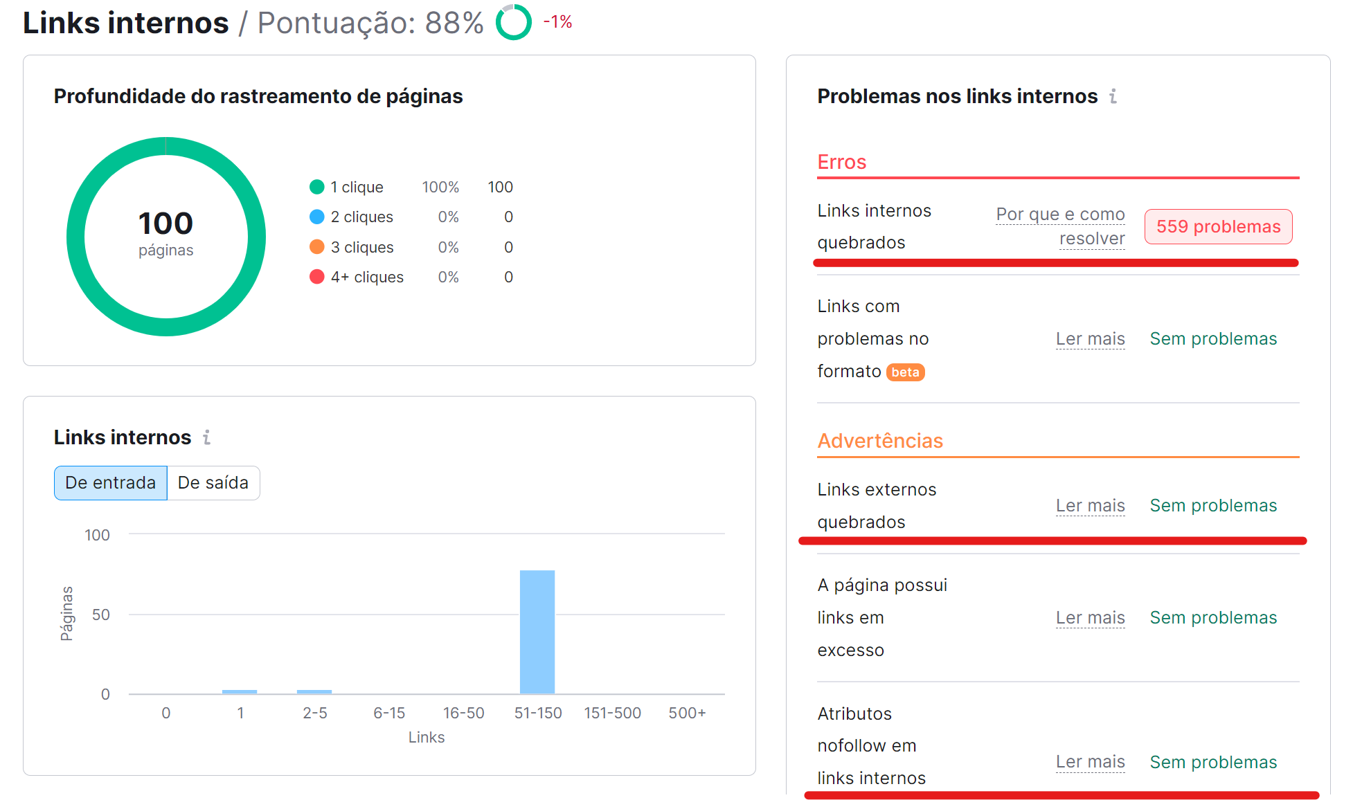 melhores práticas de seo - ferramenta auditoria do site da semrush - aba links internos