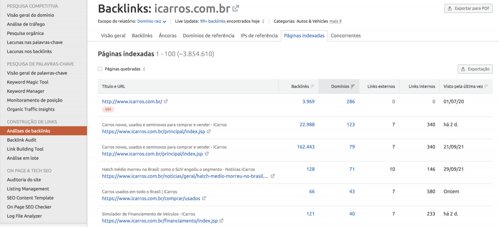 print semrush i carro