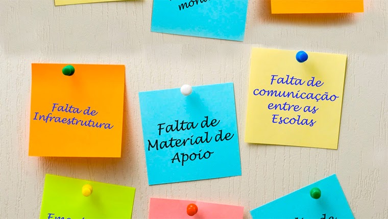 post-its colados numa parede