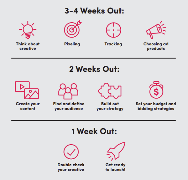 TikTok publica novo guia de planejamento de campanha de feriado para profissionais de marketing 2 Guia de marketing de férias da TikTok