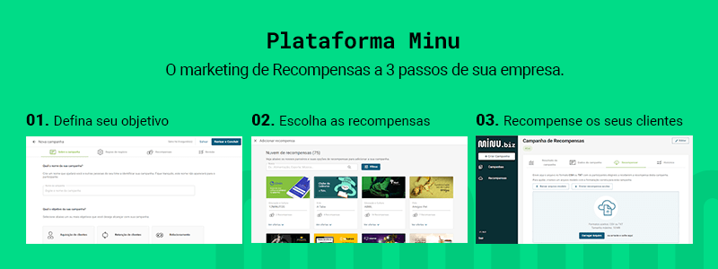 Como usar o marketing de recompensas no funil de vendas 2 Plataforma Minu