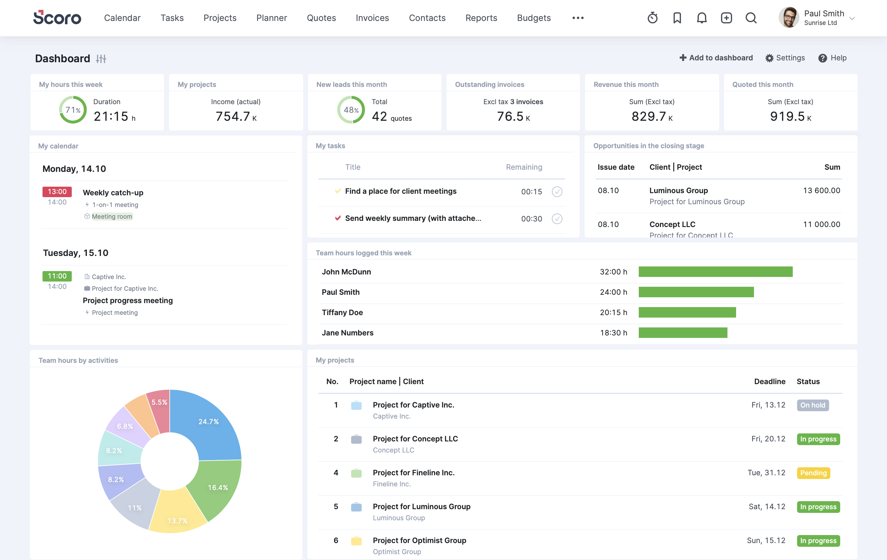 O melhor software de agência de marketing que sua campanha de marketing precisa 6 Scoro + Xero: Juntos, tornam a gestão de negócios bonita |  Scoro