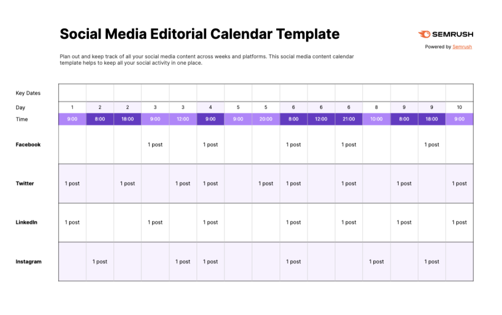 exemplos de calendário de conteúdos