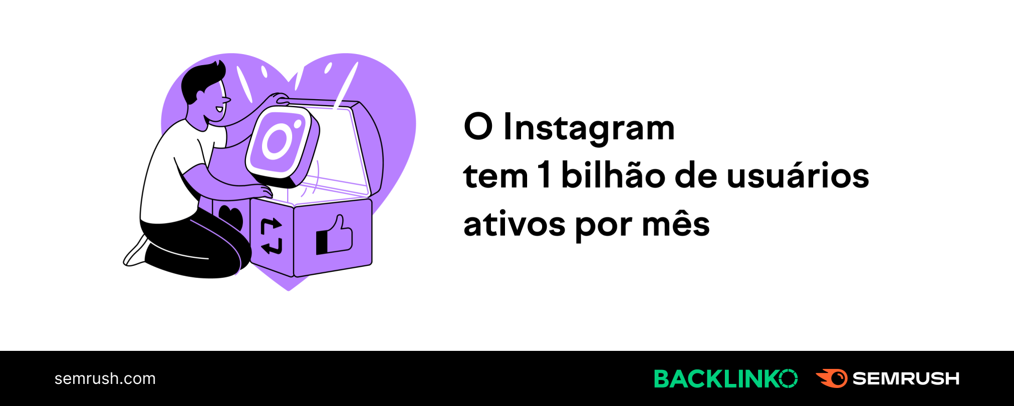 Instagram tem 1 bilhão de usuários ativos mensais