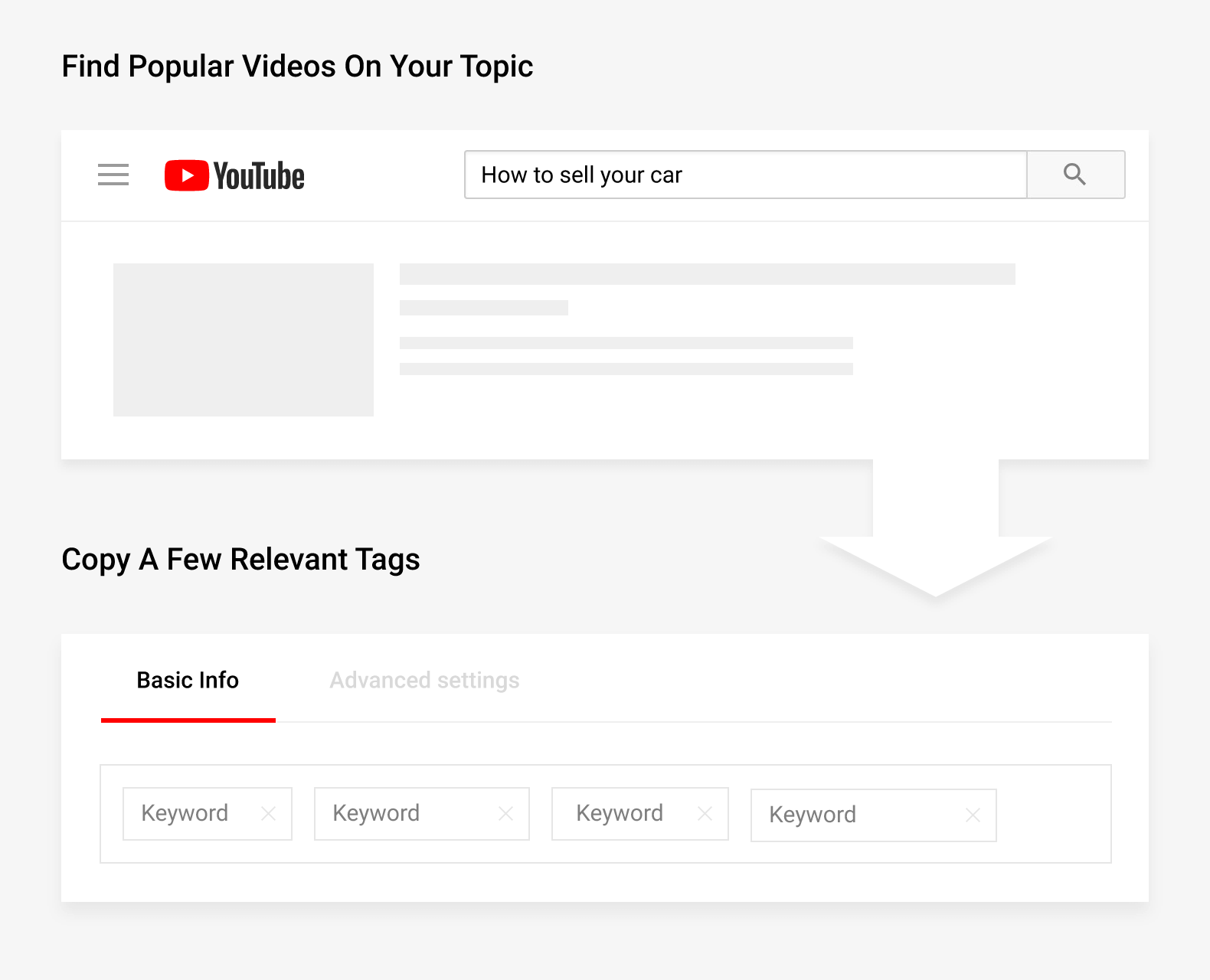 Encontrar tags populares no YouTube