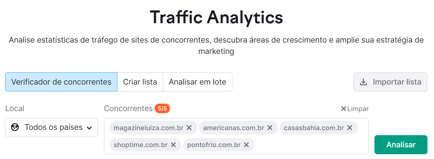 tela inicial da ferramenta traffic analytics